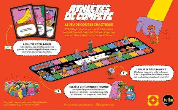 Dos de Boîte Jeu de Société d'Ambiance Athlètes de Compète