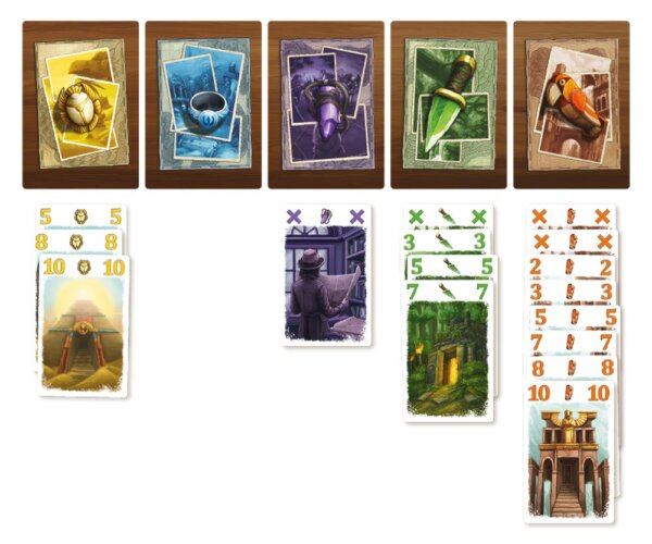Matériel Jeu de Société de Prise de Risque Lost Cities : Duel