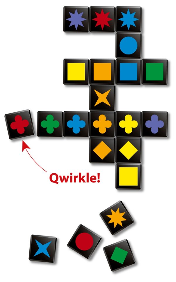 Matériel Jeu de Société d'Alignement Qwirkle Voyage